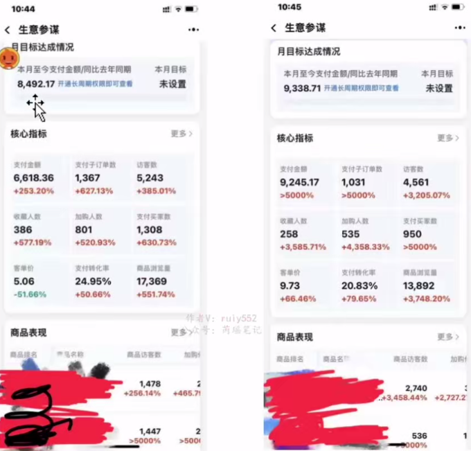 淘私域搬砖项目，利用信息差月入5W，每天无脑操作1小时，后期躺赚插图1