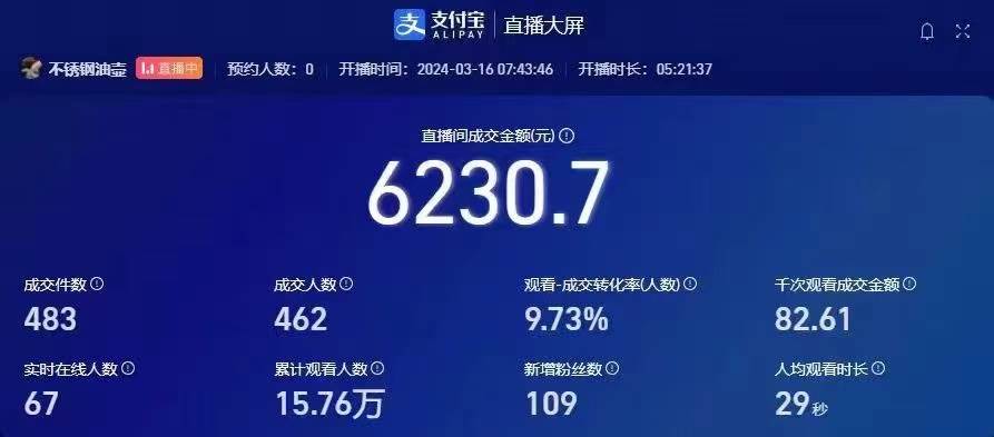 挂机直播顶尖玩法，睡后日收入2000+、0成本，视频教学插图1